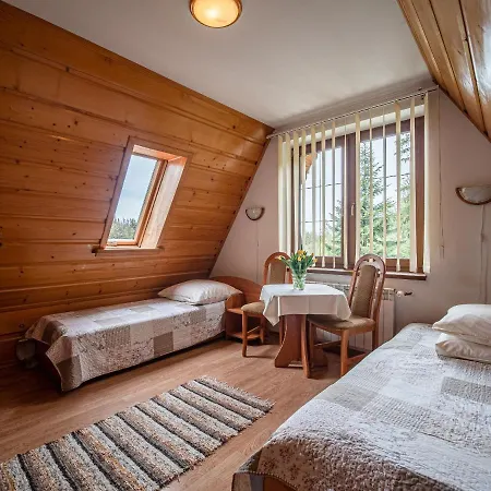 Accommodatie bij particulieren U Zajacow I